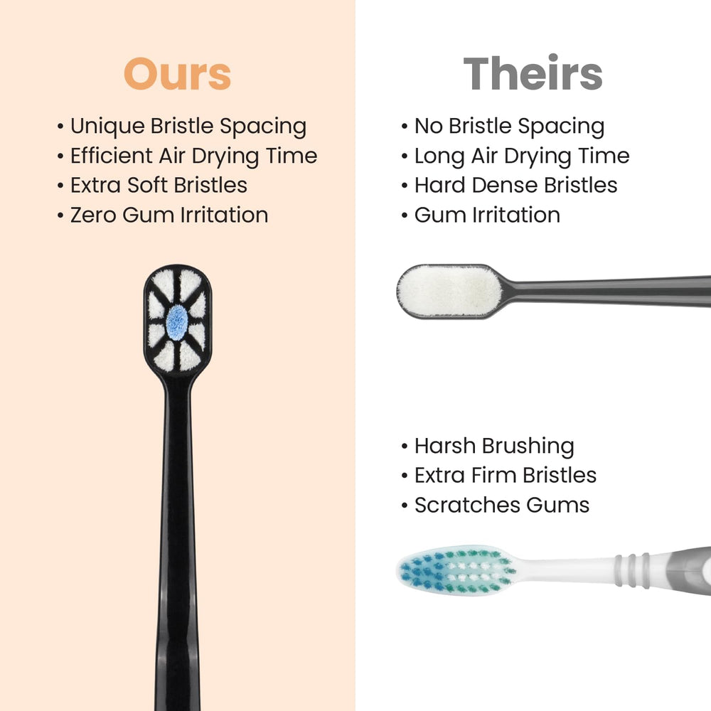Pack of 4 Lindo Polishing Toothbrushes in blue, gray, beige, and black