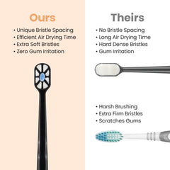 Pack of 4 Lindo Polishing Toothbrushes in blue, gray, beige, and black