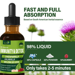 Lion's Mane mushroom used in the formula