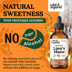 84-day supply infographic showing 168 servings