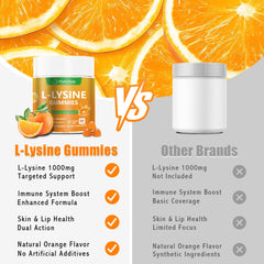 Illustration of lips and skin health benefits