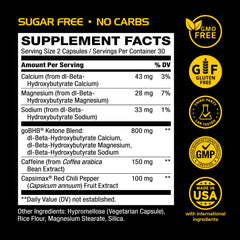 Ketosis support and fat burning with BHB salts