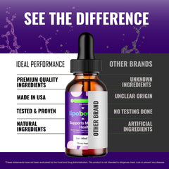 Lipobound Drops product shot on white background