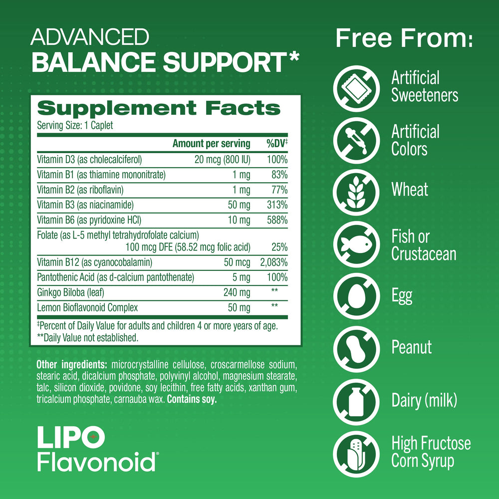 Concept image of reduced vertigo symptoms with Lipo-Flavonoid Balance