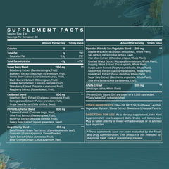 Graphic illustrating liposomal absorption up to 99 percent