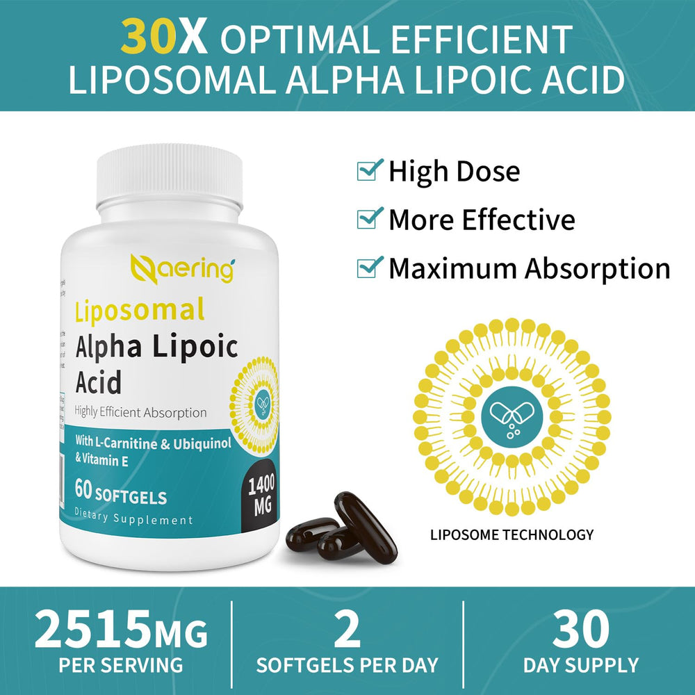 Graphic illustrating enhanced absorption via liposomal delivery
