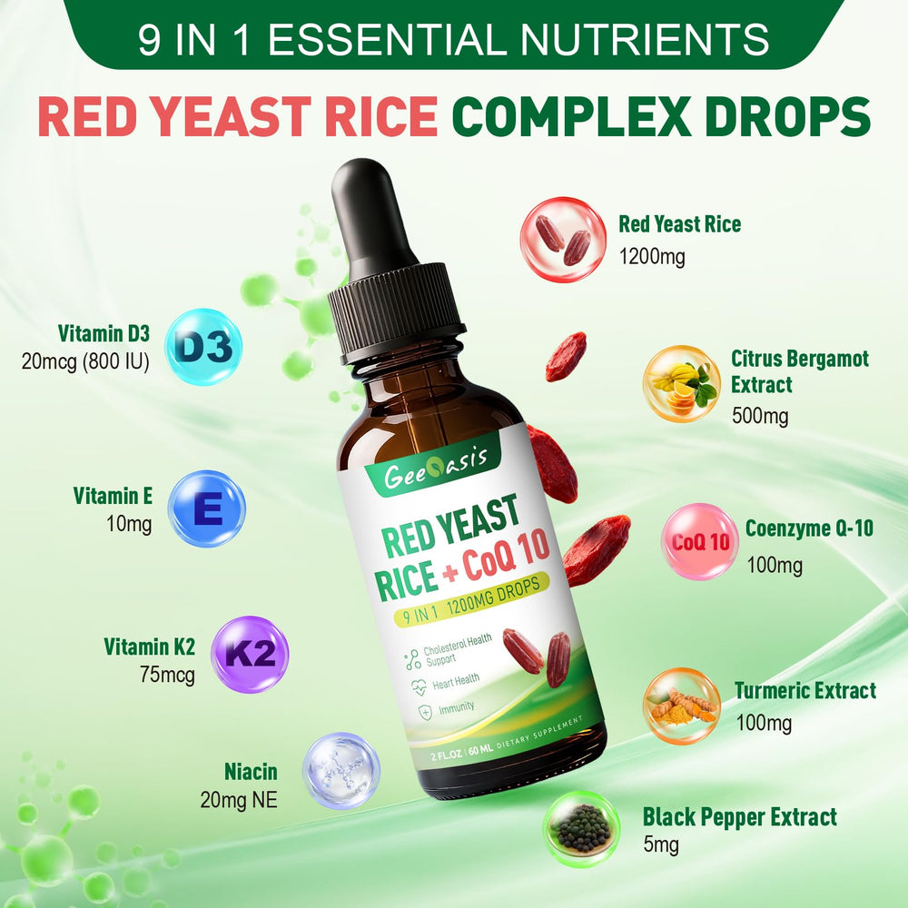 Illustration of liposomal delivery for enhanced absorption