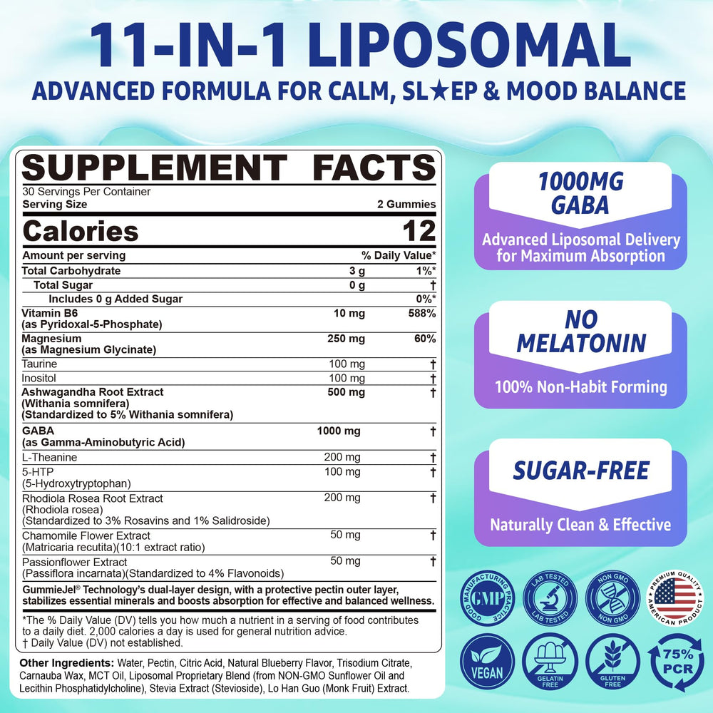Liposomal delivery graphic showing enhanced absorption