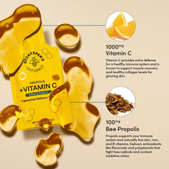 Liposomal delivery illustration for Propolis Vitamin C
