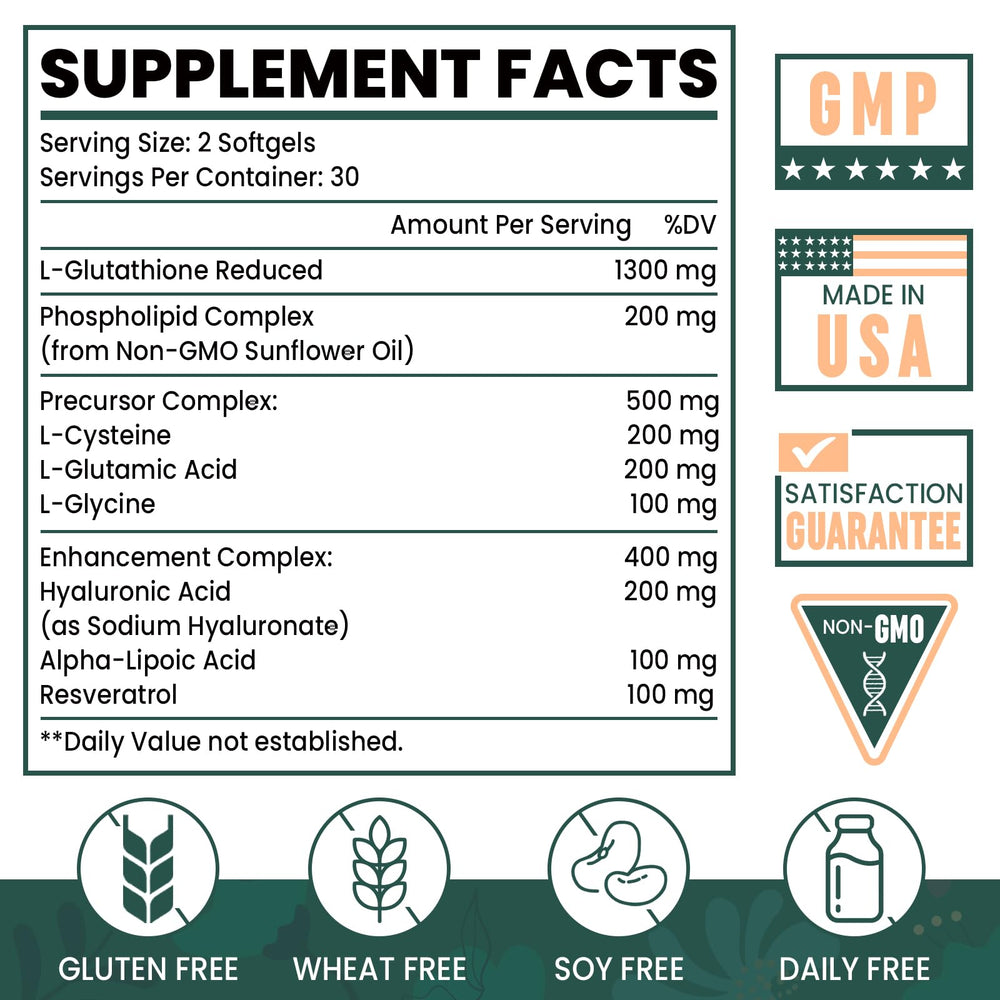 Graphic illustrating liposomal delivery system