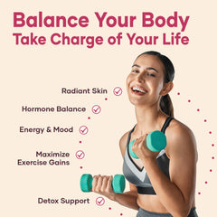 Detox and antioxidant benefits icons for DIM SGS