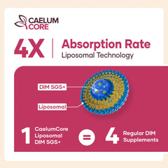 Soy-free and gluten-free, made in USA facility label