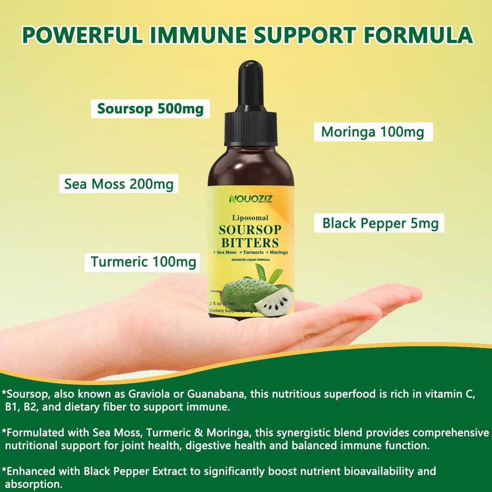 Liposomal encapsulation technology diagram