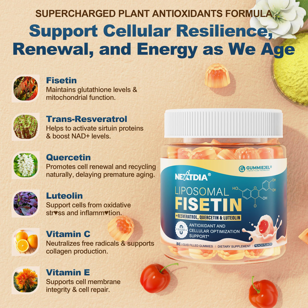 Ingredients list including fisetin, trans-resveratrol, quercetin, luteolin