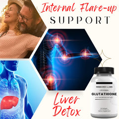 Graphic illustrating 100x absorption of liposomal glutathione vs powder