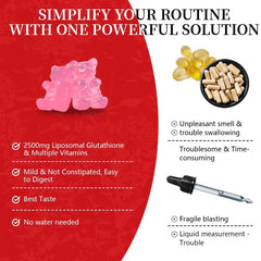 Milk thistle included in liposomal glutathione gummies