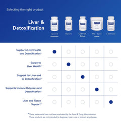 Non-GMO label on the supplement packaging