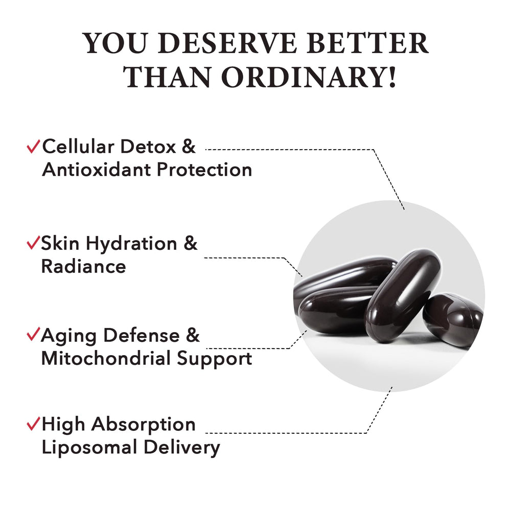 Product ingredients: resveratrol, collagen peptide, hyaluronic acid