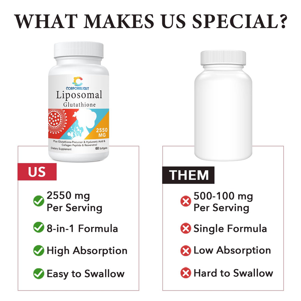 60 softgels container for liposomal glutathione