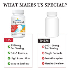 60 softgels container for liposomal glutathione