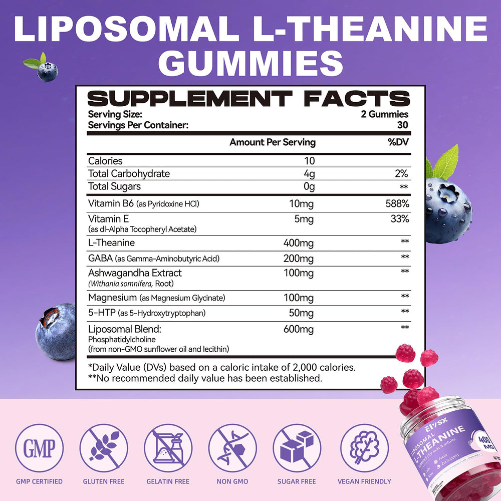 Close-up of blueberry-flavored chewable gummies