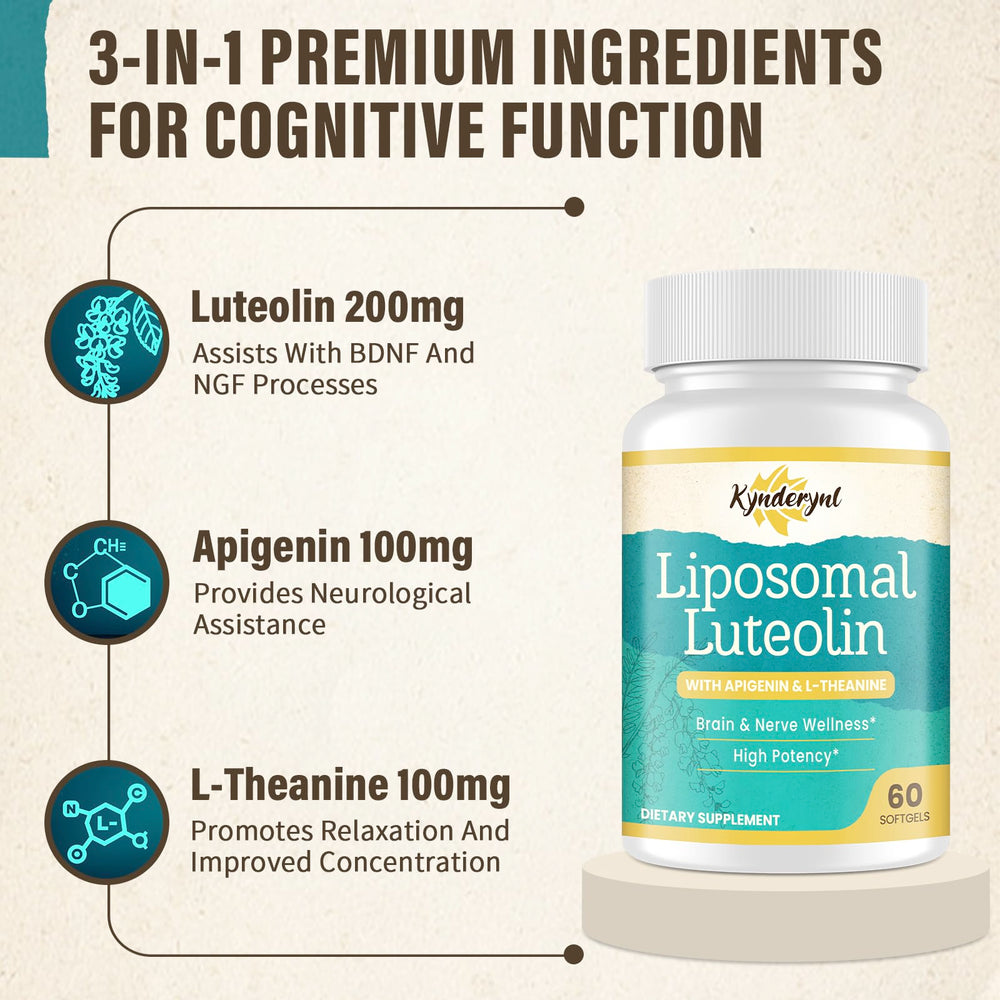 Graphic illustrating enhanced absorption via liposomal delivery