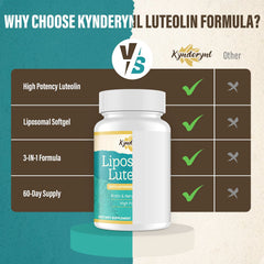 60-softgel bottle packaging for Liposomal Luteolin 200mg