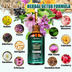 Dropper dispensing 2ml serving of LLL Cleanse Drops