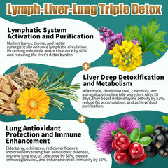 All-natural herbal detox drops in travel-friendly bottle