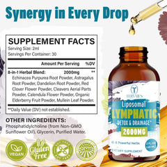 Lifestyle shot showing drops being added to a beverage