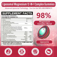 Close-up of 12 forms of magnesium in gummies
