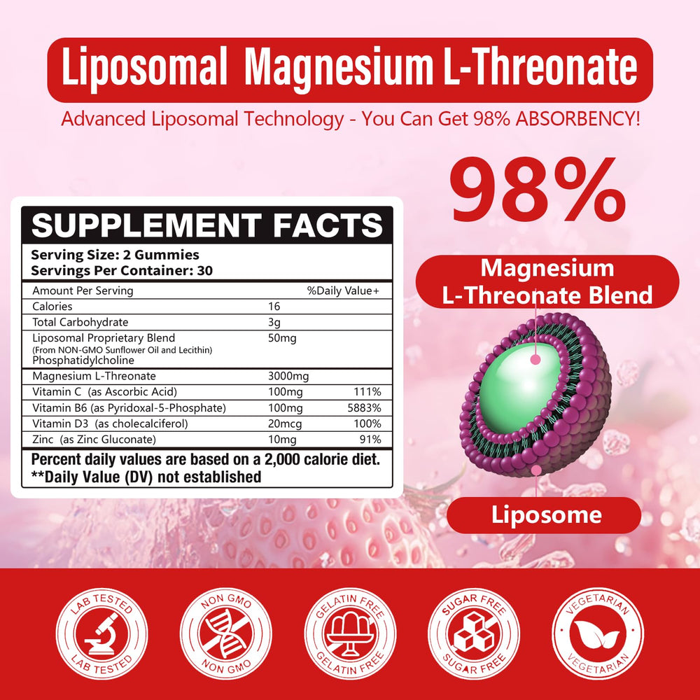 Two-pack Liposomal Magnesium Threonate Gummies packaging back with nutrition information