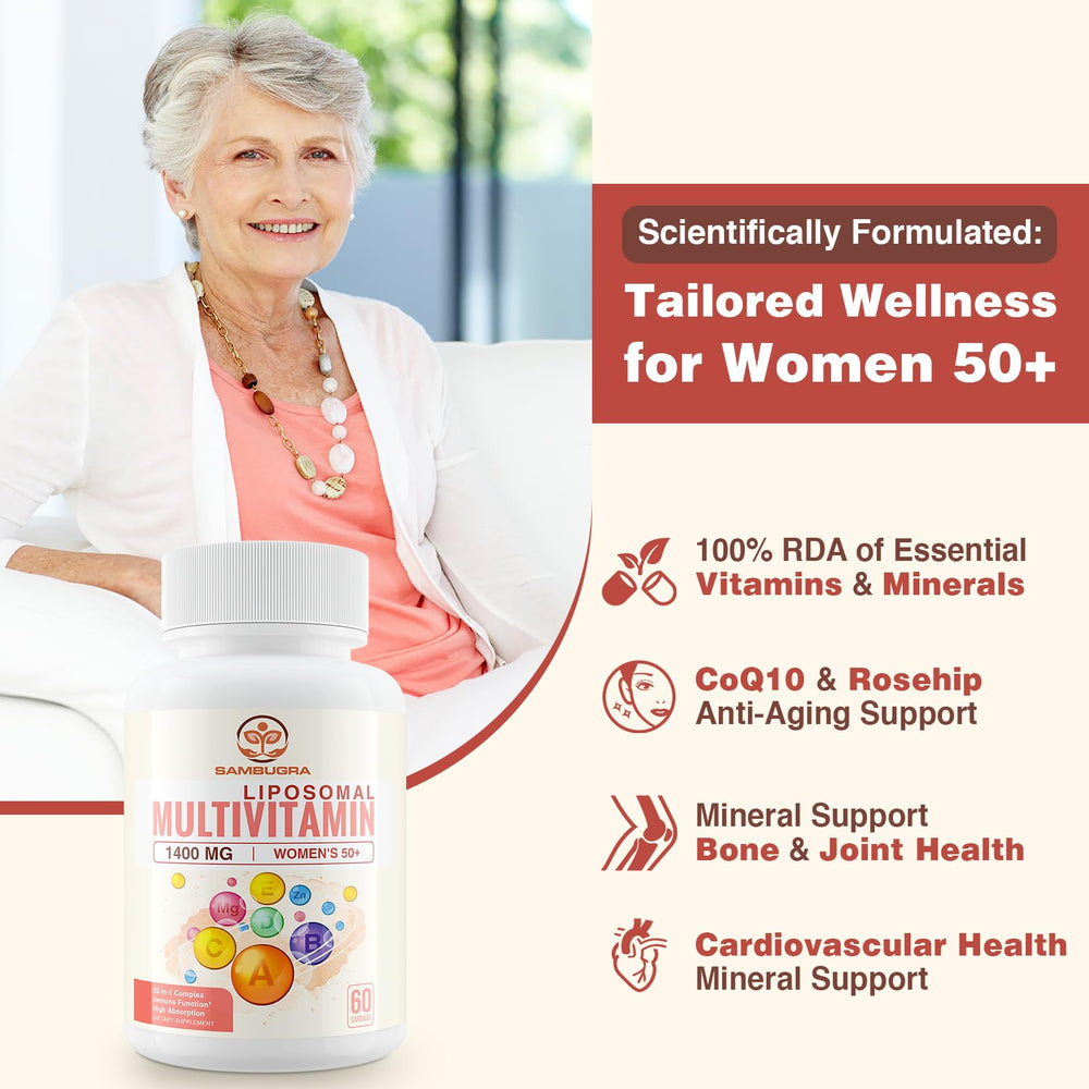 CoQ10-enhanced liposomal multivitamin absorption