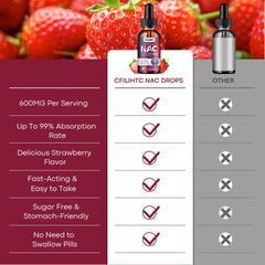 Child-friendly strawberry flavored NAC drops bottle