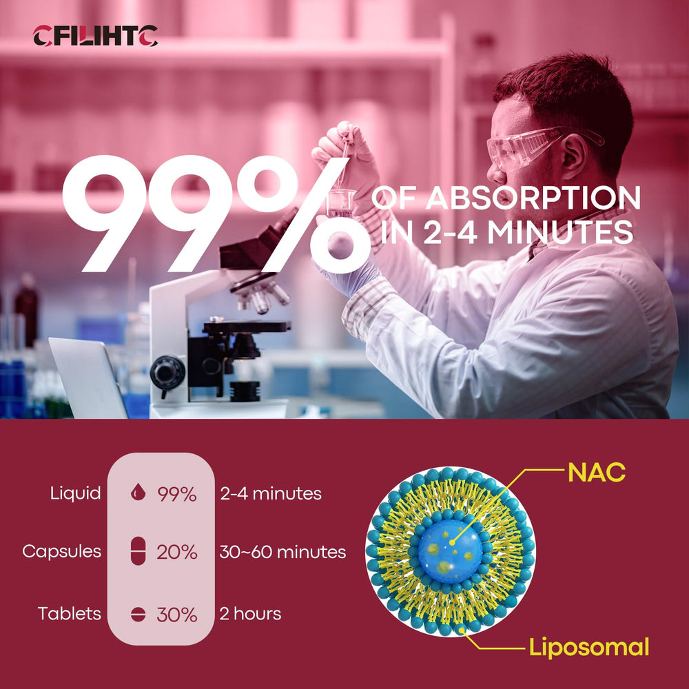 Icons representing immune support and liver detox