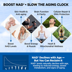 Blueberry-flavored NAD+ liquid drops label