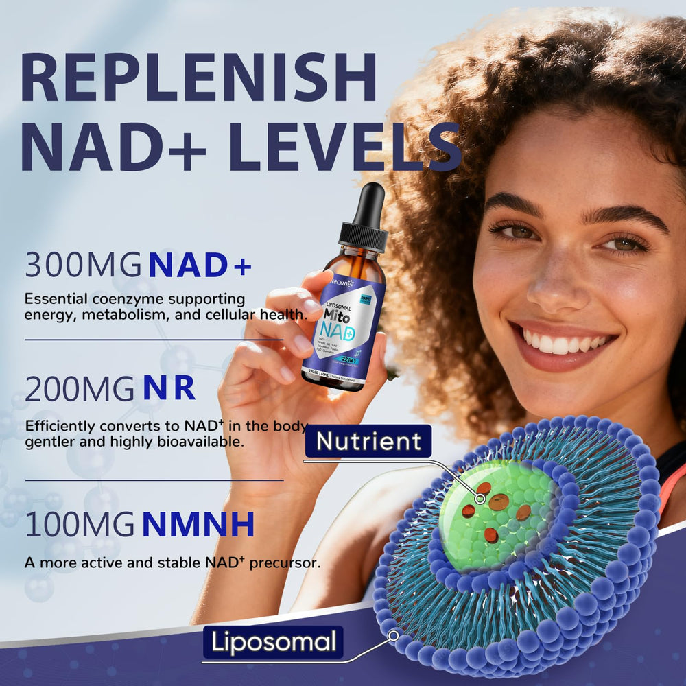 Graphic showing NAD+, NR and NMNH precursors