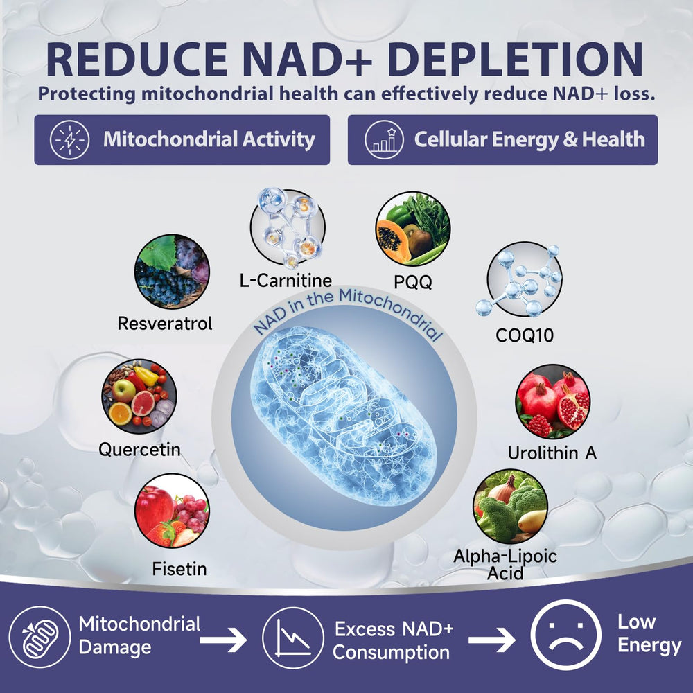 Mitochondrial health concept with energy glow
