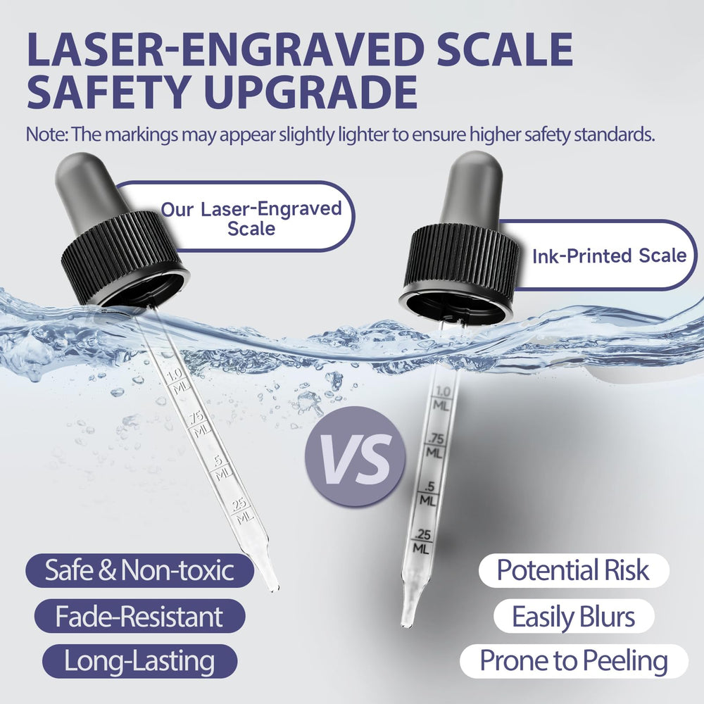 Resveratrol, CoQ10, urolithin A, and NR ingredients