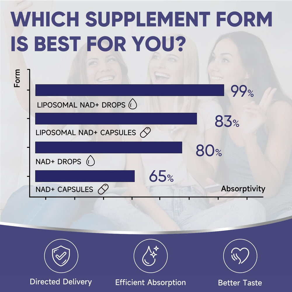 Laser-engraved markings on dropper