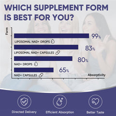 Laser-engraved markings on dropper