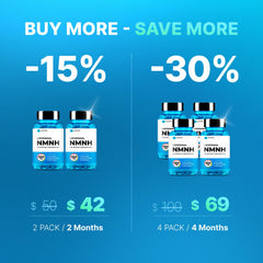 NAD+ energy boost concept graphic