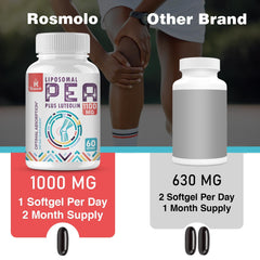 Eco-friendly packaging for Liposomal PEA and Luteolin supplement