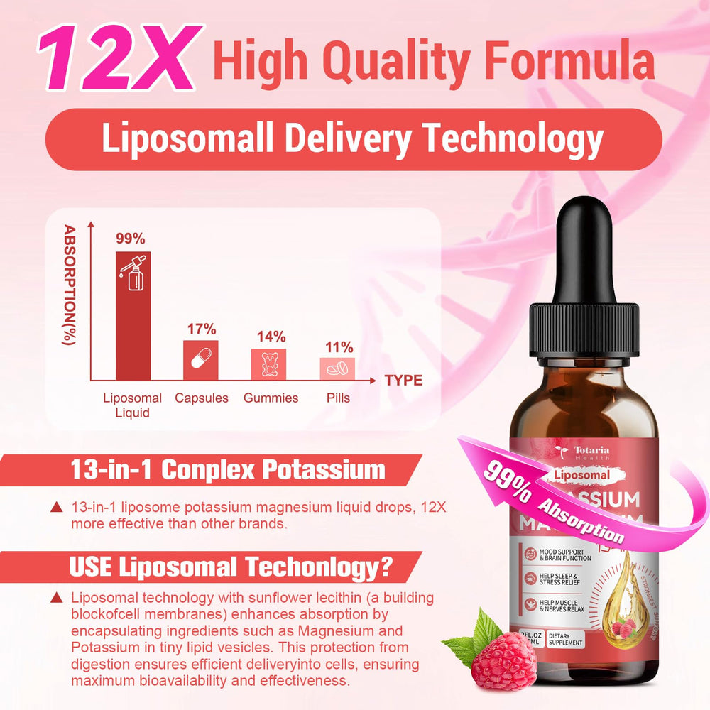 Calcium with Vitamin D3 and K2 in the formula