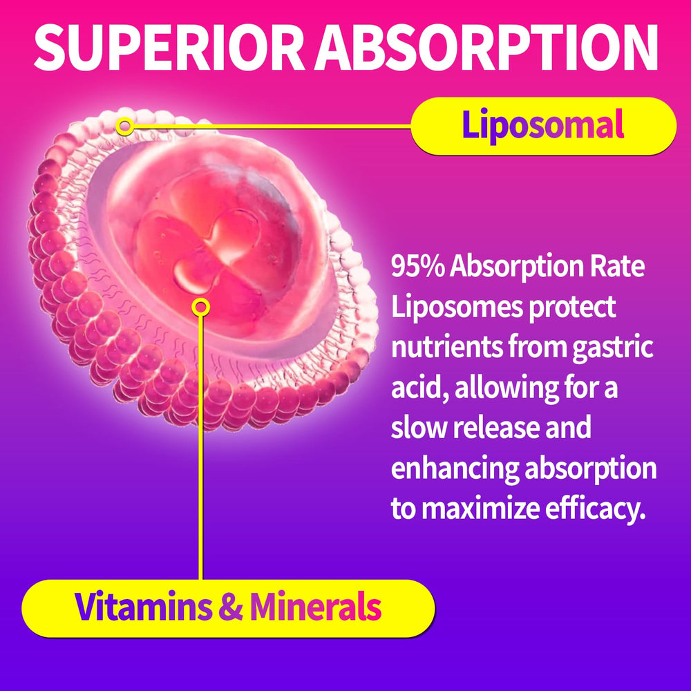 Nutrition label highlight: Potassium Citrate 200mg and Magnesium Glycinate 400mg