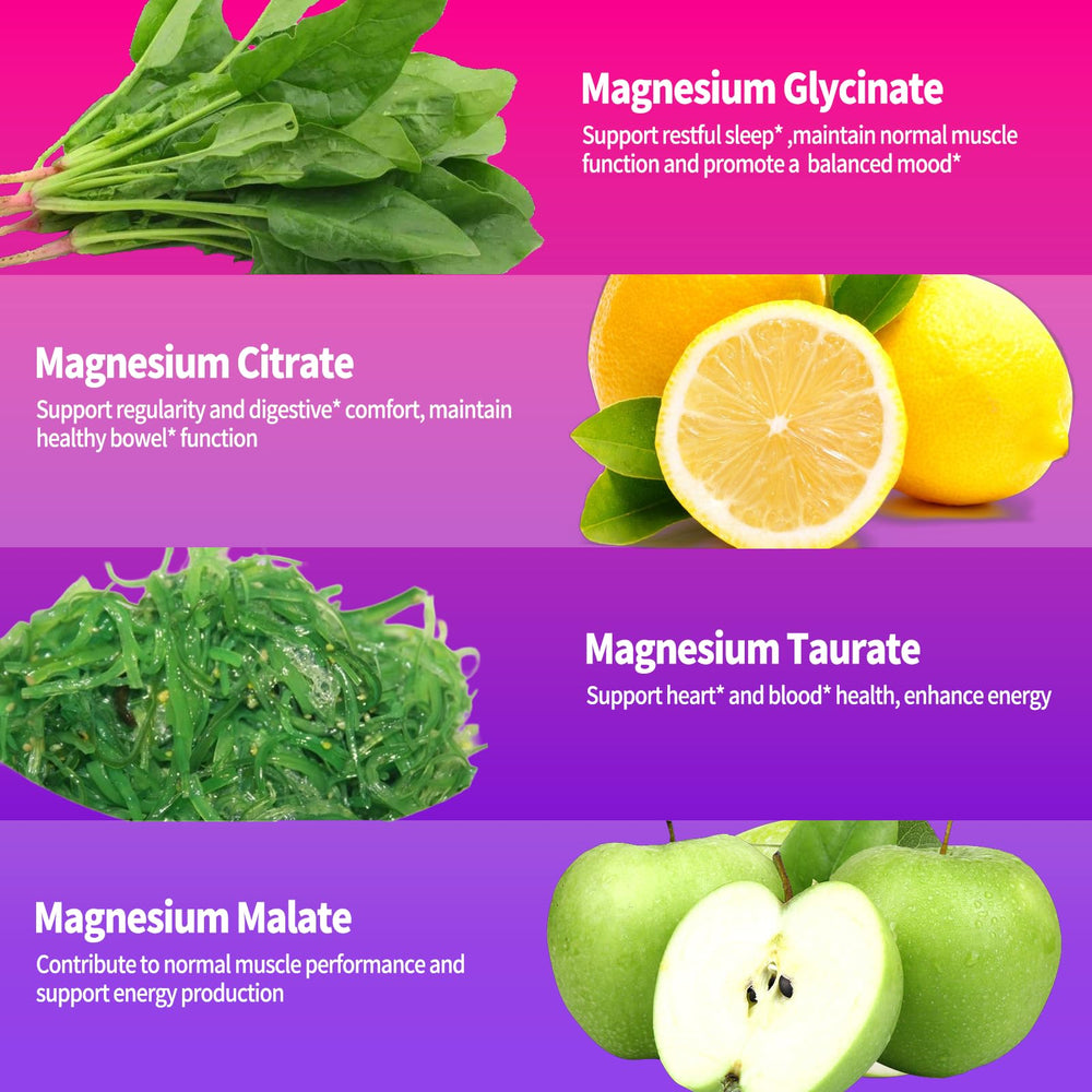 Liposomal delivery infographic illustrating enhanced absorption