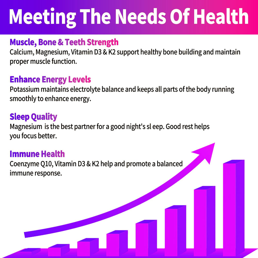 Calcium activation with Vitamin D3 K2 and 200mg calcium citrate
