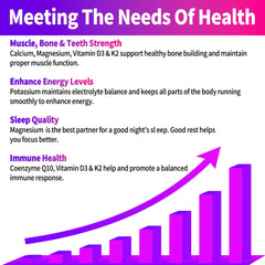 Calcium activation with Vitamin D3 K2 and 200mg calcium citrate