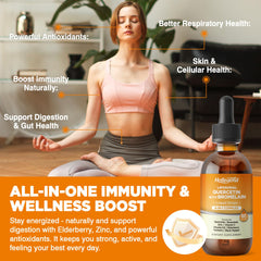 Dosage guidance image for adults and children