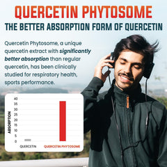USA-made quercetin supplement label